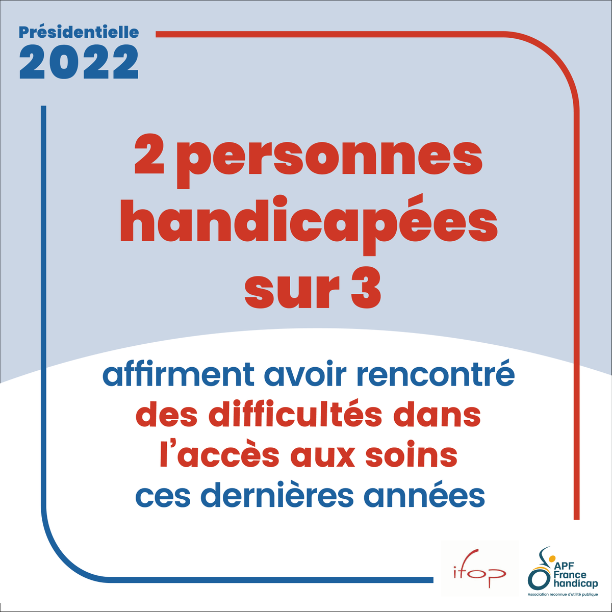 #JourneeMondialedelasante #presidentielles2022 @apfhandicap se bat pour un accès aux soins effectif pour toutes et tous, dans tous les territoires ! apf-francehandicap.org/sites/default/…