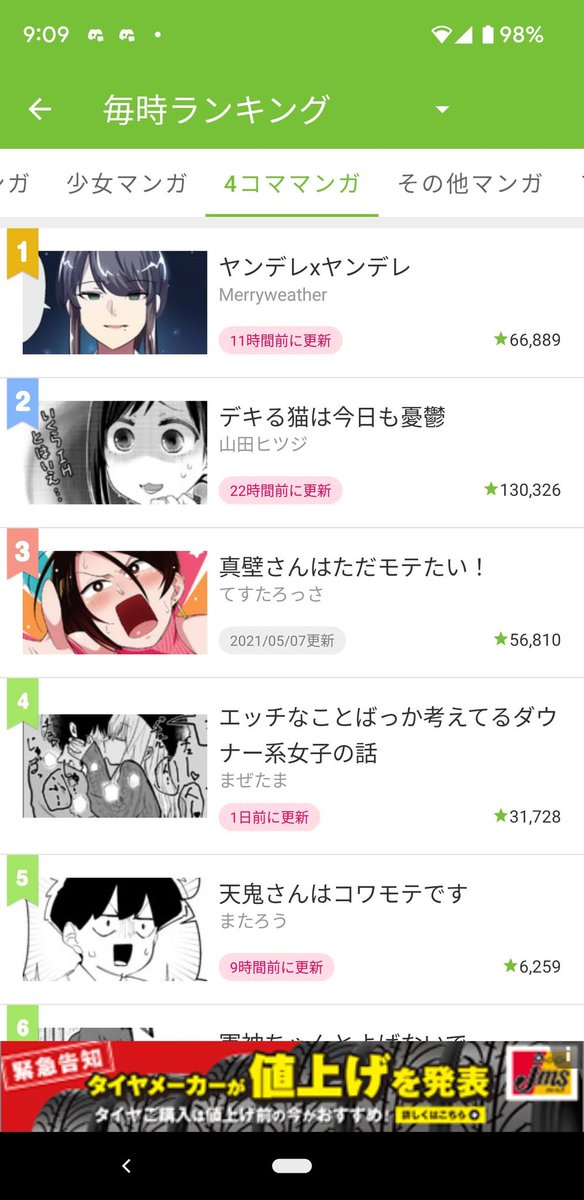 pixiv、ニコニコ漫画ともにランキング入ありがとうございますー!!

おまいGONZOのコメントだけくっそ多くて嬉しかったわw https://t.co/XchsIOMCrh 