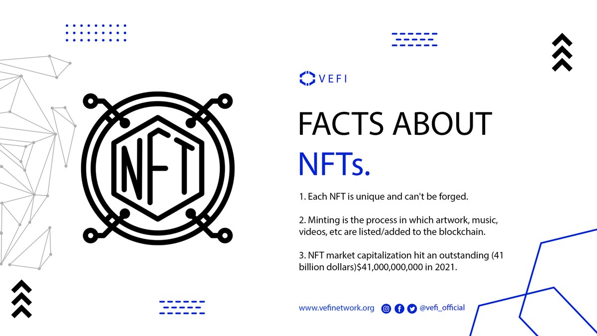 vefdefi's tweet photo. NFTs could be regarded as your digital persona.
Here are a few facts about NFTs you need to know.
#vefiEcosystem #vefiToken #VEFI
#VEF #VSC https://t.co/OGORzcicbG