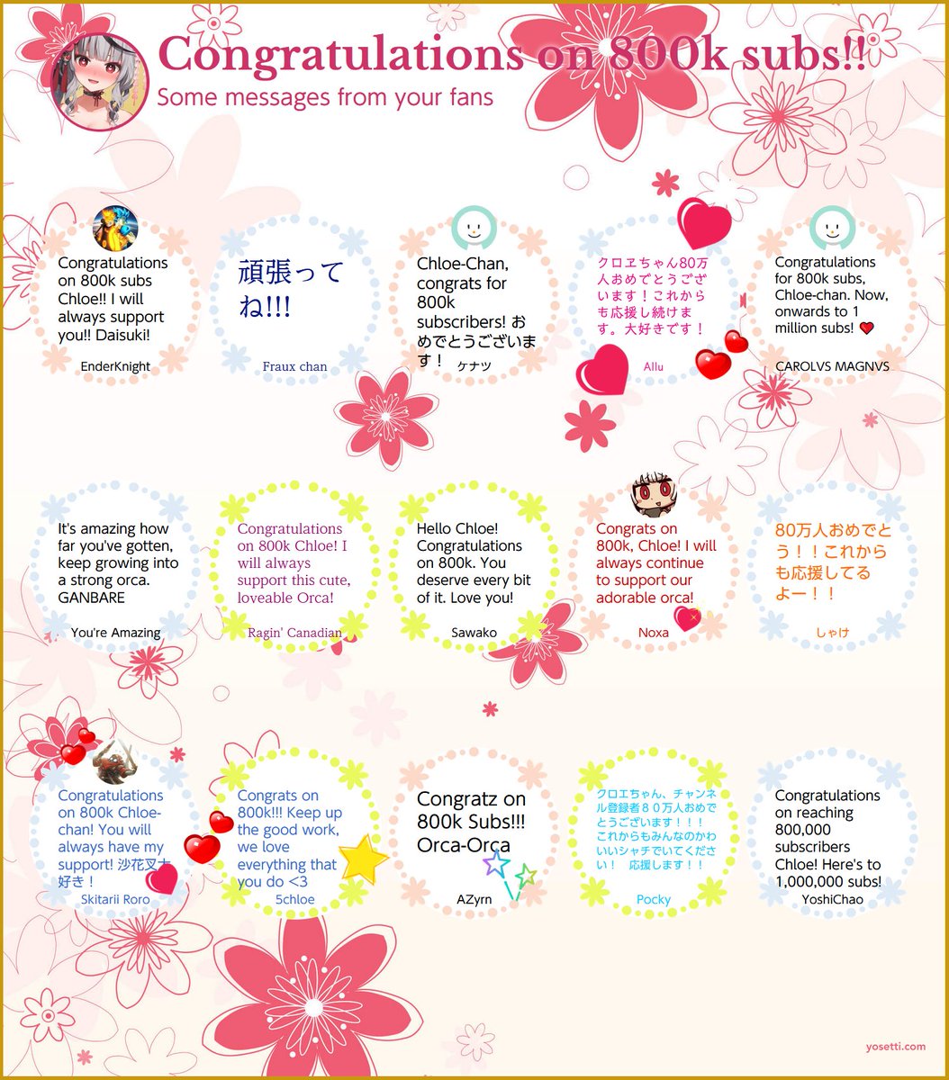 ChloeKeepers's tweet photo. クロヱちゃん80万人おめでとうございます！
Chloe congratulations on 800k subscribers! 
Here are some messages from your fans! 
https://t.co/51ccUfneFM
#またまたさかまた https://t.co/YG9wDJQ9Ws