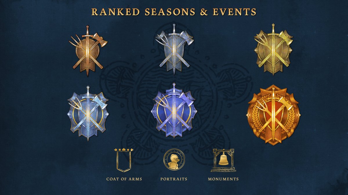 klobrille's tweet photo. Age of Empires IV Season One: Festival of Ages is coming today. It's a huge update.

- Ranked Seasons
- AoE IV Content Editor (Beta) + Mods
- Global Build Queue
- Improved hotkeys
- Patrol Move
- Art of War challenge
- Tons of balance changes

Patch notes: https://t.co/MkBK3g2omI https://t.co/Kvz8ztwBye