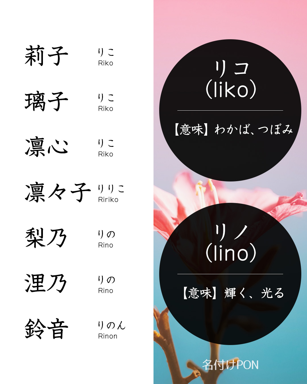 名付けポン 赤ちゃんの名前集 ハワイ語には女の子の名前にピッタリな可愛い響きがあります ハワイ語の響きと漢字を組み合わせてみました 他の名前はこちらから T Co Wpm4tfqqi5 名付けポン 名付け 名前 可愛い名前 命名 妊娠 女の子ママ
