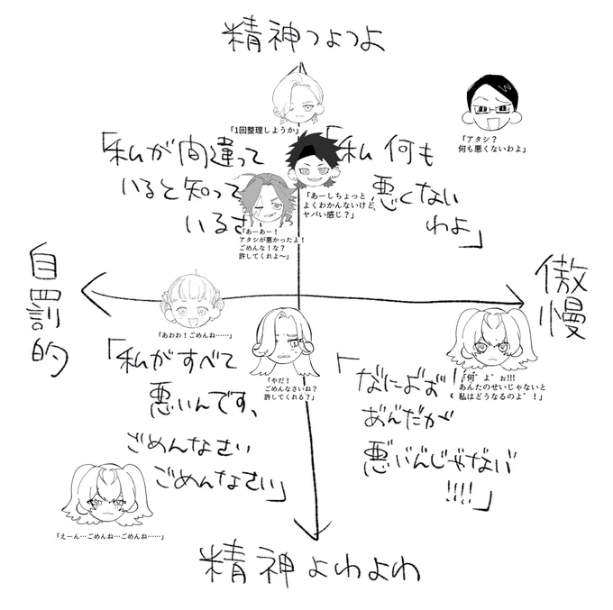 @RED__TL 
自宅の女たちです
テンプレお借りしましたRT 