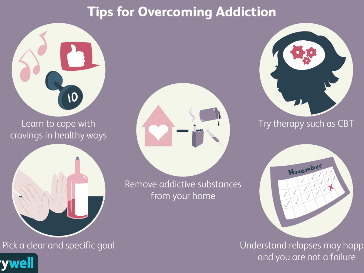 MindYourMind_uk's tweet photo. Addiction can have an severe effect on your mental health. Here are some basic tips to overcome addiction, which will gradually improve your mental health. 

@JasonKehlRMH @YoungMindsUK @MindYourMind_uk 

#AddictionRecovery #MentalHealthAwareness #mentalhealth https://t.co/hlLJUooQ4x