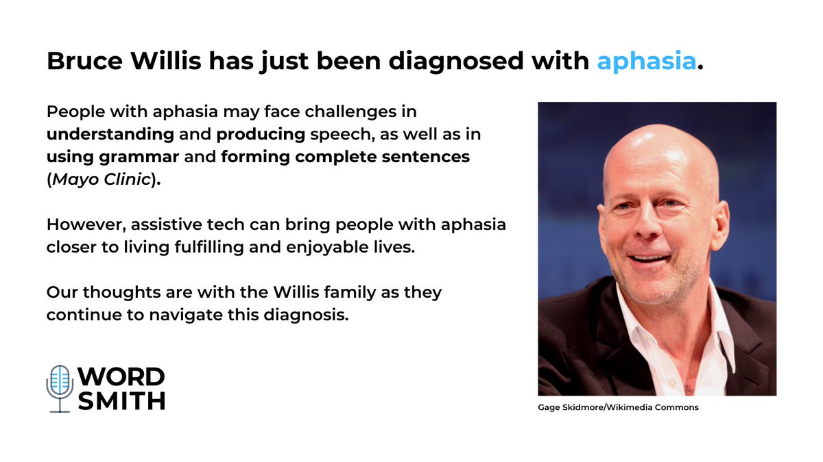 WordSmith tweet media