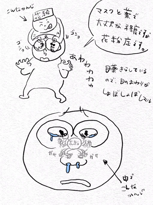 耳鼻科に行く時間がないとこんな。 