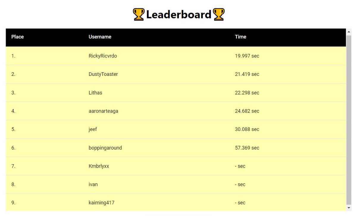 Glorious Geckos 🦎 tweet media