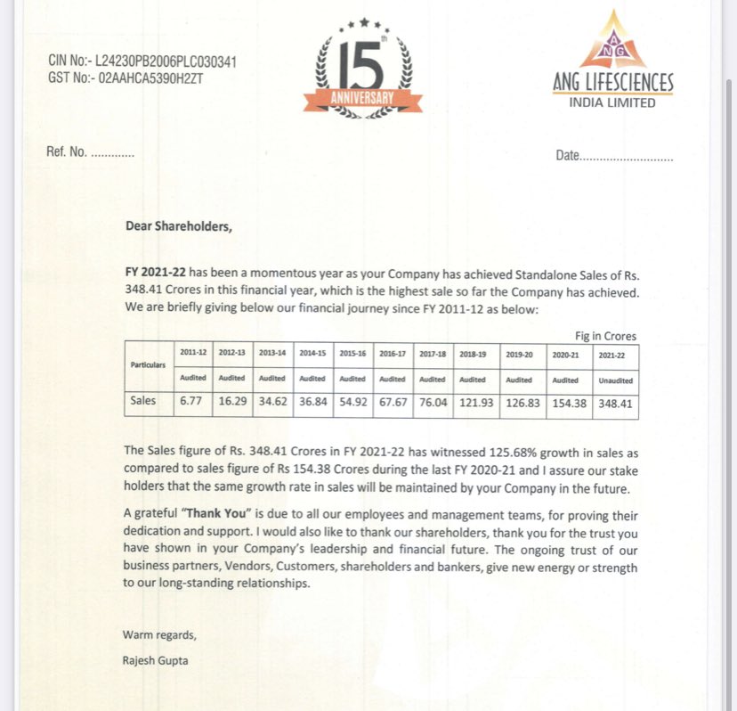 🔥 STOCK IN FOCUS 🔥

#ANG ANG Lifesciences Ltd - Co. has registered a record breaking sales of 348 cr...