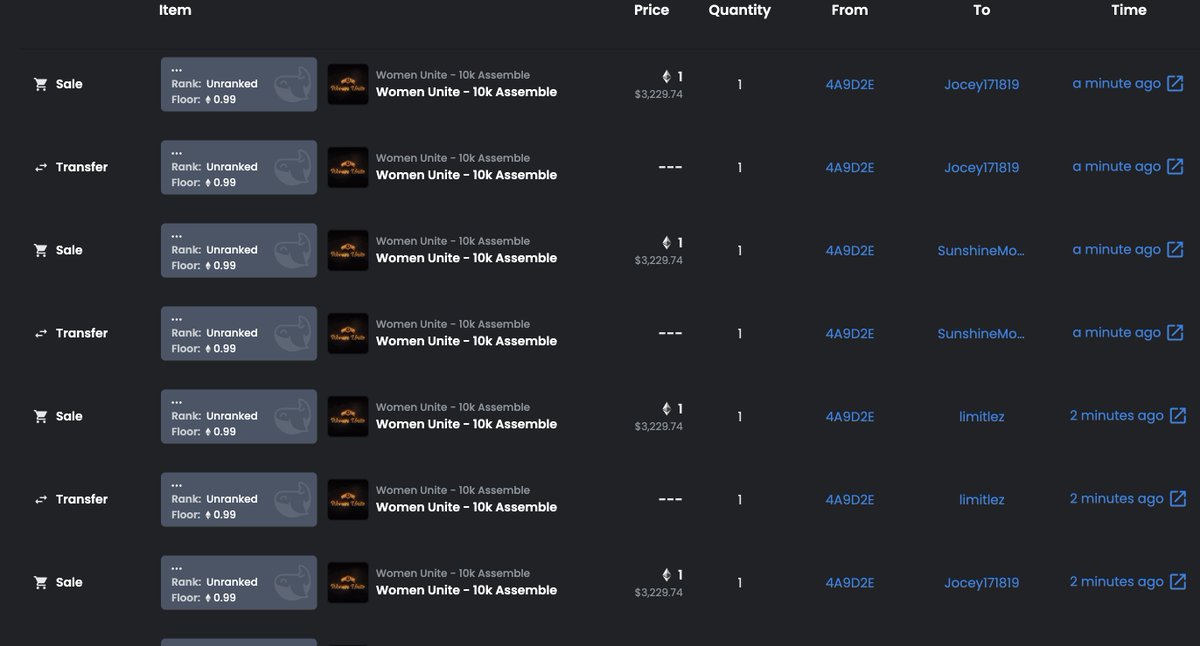 LaserCat397.eth2.0 tweet media