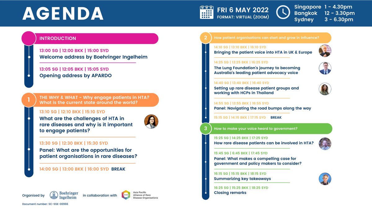 APARDO_official's tweet photo. We're thrilled to be collaborating on the Rare Disease Access to Care Forum organised by @Boehringer !
🗓️Friday, 6 May 2022
➡️Register via the QR code or through this link:
https://t.co/9vW0maSNdv
#APARDO #RareDisease #RareDiseases #RareDiseaseAwareness https://t.co/qv0rBMa0Ya