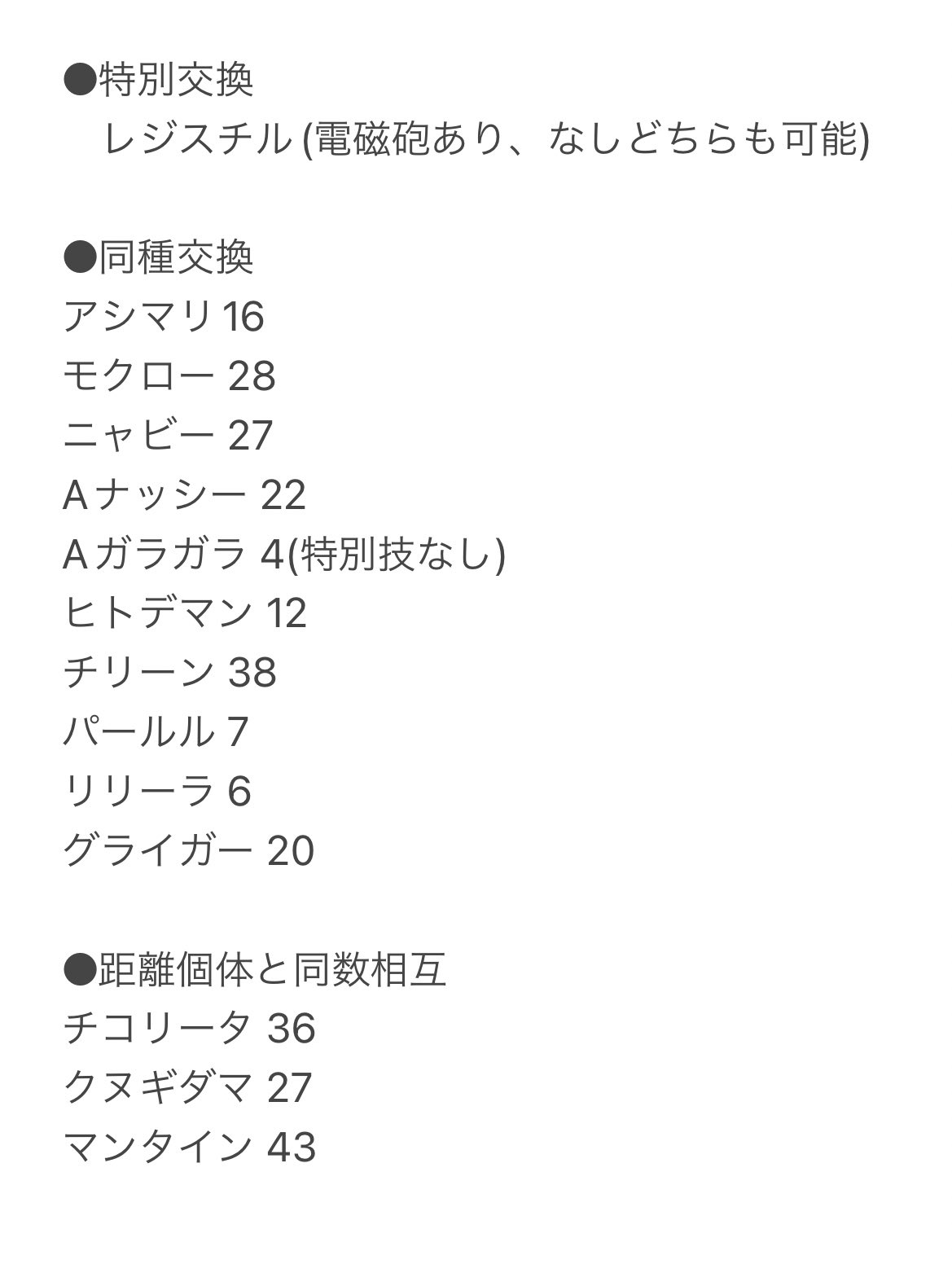 レジスチル Twitter Search Twitter