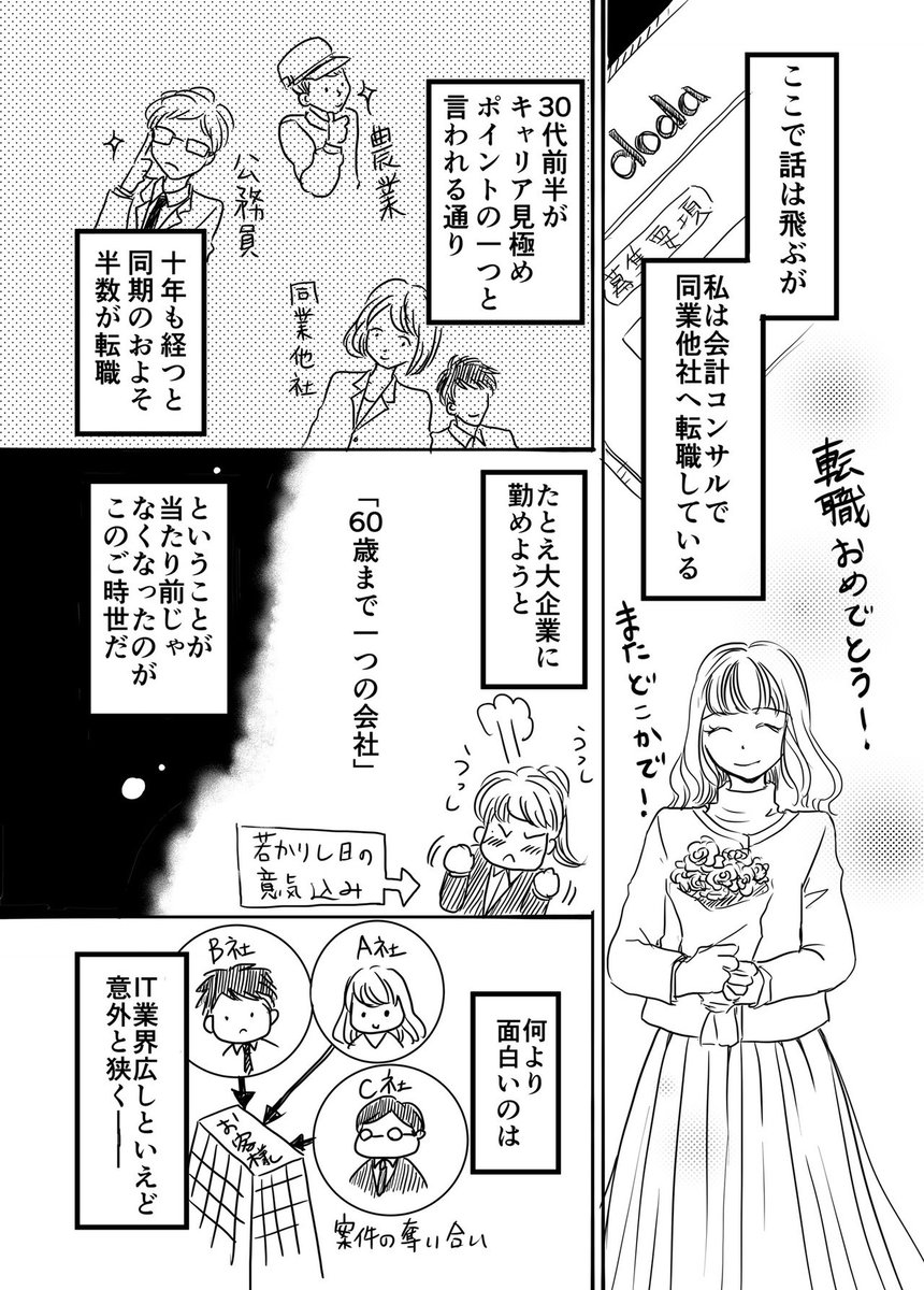 初めて働いたあの日から 2/2
〜新入社員の方に伝えたいこと〜
#漫画が読めるハッシュタグ
#エッセイ漫画 #コミックエッセイ