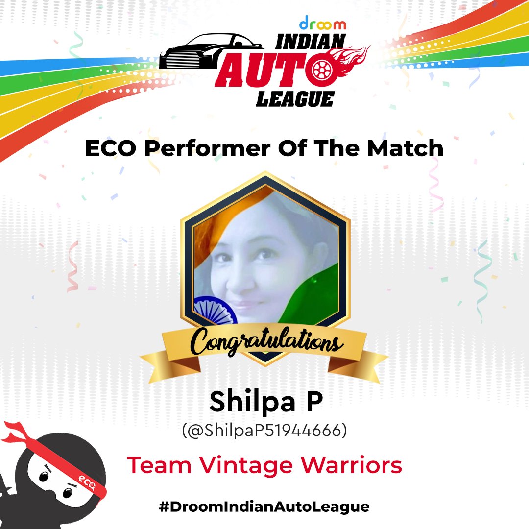letsdroom's tweet photo. Hurray! Representing Team (Vintage Warrior). @ShilpaP51944666 is the Eco Performer of the Match. Congratulations on winning amazon voucher. Kindly DM us your details so that we can share the voucher.
#Ecoperformer #Winner #droomindianautoleague #contest #droom #contestwinner https://t.co/Dcty4dXQjR