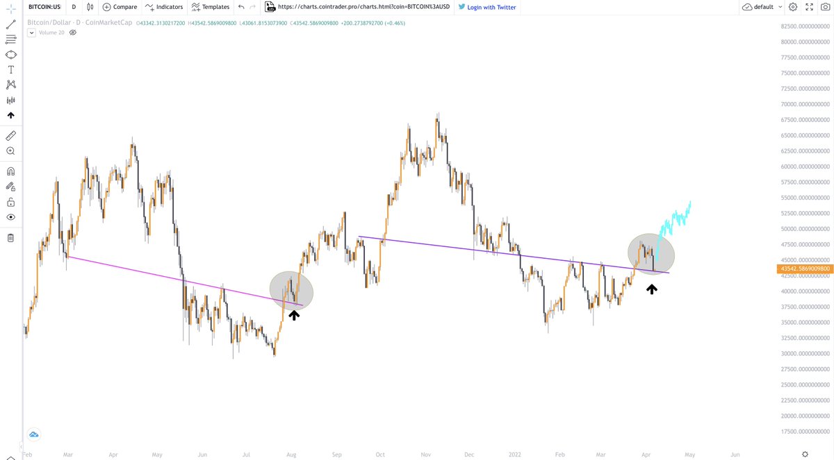 pepa🌙 tweet media