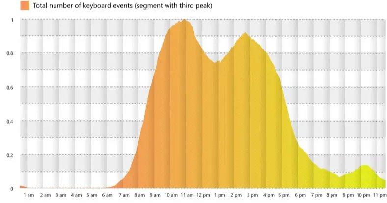 Roberto Battaglia tweet media
