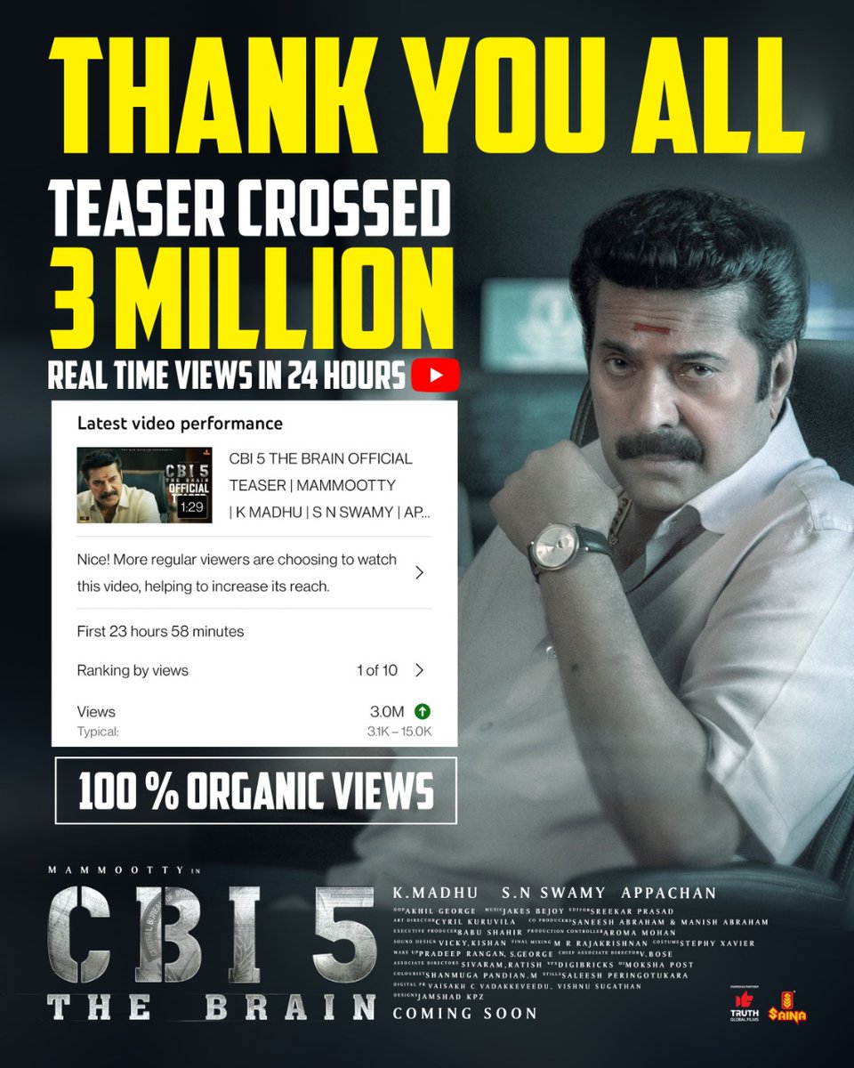 vichu369's tweet photo. 3 Million Real Time Views for the Royal Comeback of Sethurama Iyer 👑 in 24 Hours 🔥🔥

No Paid Ads ❌
No Youtube Advertising ❌ 
100 % Organic Views ✅

Thank you all for the Endless Support !!

@mammukka #Mammootty #CBI5 #CBI5TheBrain https://t.co/tF5o7G8zKw