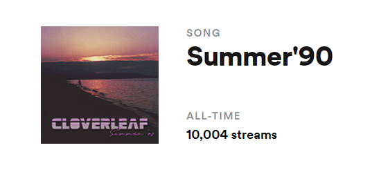 clover_synths's tweet photo. It's truly an incredible feeling. Thank you so much for 10k listening!🍀@serkanfidan @ellipsistr  

https://t.co/KBfVTrOAjz

#cloverleaf #summer90 #synthwave #chillwave #synth #ambient #edm #electronic #music #retrowave #80s #chill https://t.co/n4RuxPsfJk