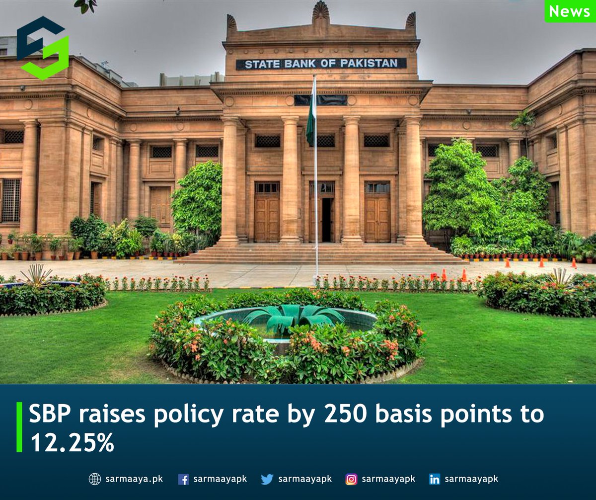 sarmaayapk's tweet photo. At an emergency meeting on Thursday, the Monetary Policy Committee of the State Bank of Pakistan decided to raise the policy rate by 250 basis points to 12.25%.
Source: Business Recorder
For more updates, go to:
https://t.co/3pyMxZt9na
#Monetary_Policy_Committee #sarmaaya https://t.co/8kcnDnM9fe