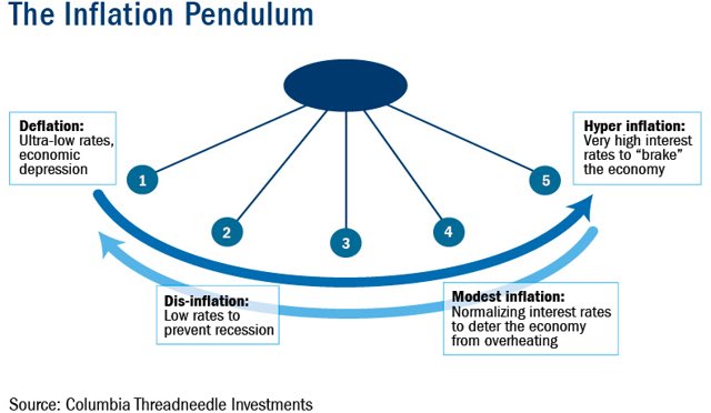 The Kobeissi Letter on Twitter: 