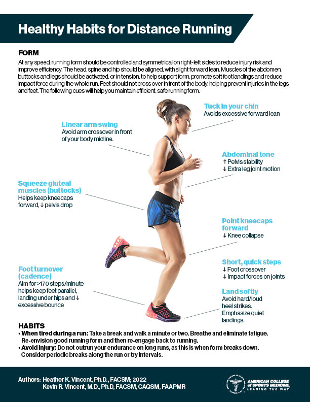 Practicing proper form during distance runs is key for both enhancing performance and reducing injury. The cues in this infographic from <a href="/UF_SPC/">UF Health Sports Performance</a> &amp; Kevin Vincent, M.D., Ph.D., FACSM, will help you maintain efficient, safe running form.

Download: fal.cn/3nB7B