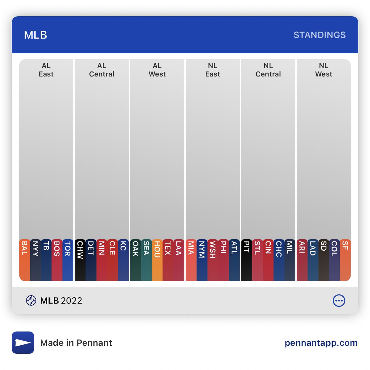 Pennant tweet media