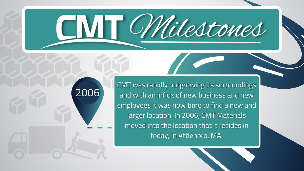 cmtmaterials's tweet photo. In 2006 CMT Materials moved into the location that it resides in Attleboro, MA to this day. With expanded warehouse and #manufacturing space, CMT could now greatly increase the number of ovens and other equipment needed to produce #HYTAC. 

#mfg #thermoforming #throwbackthursday https://t.co/lmpW5EPUiq