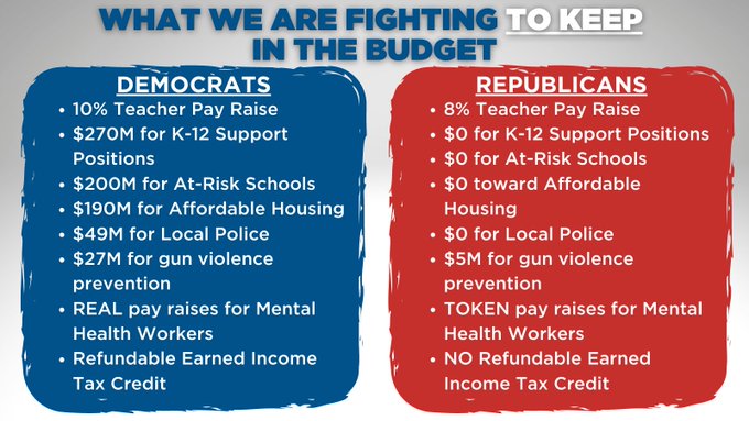 This is why we are fighting this bad Governor and his right wing enablers in Richmond.
Get ready to organize and vote! Join our email list to stay informed.

mailchi.mp/0022009032e1/b…