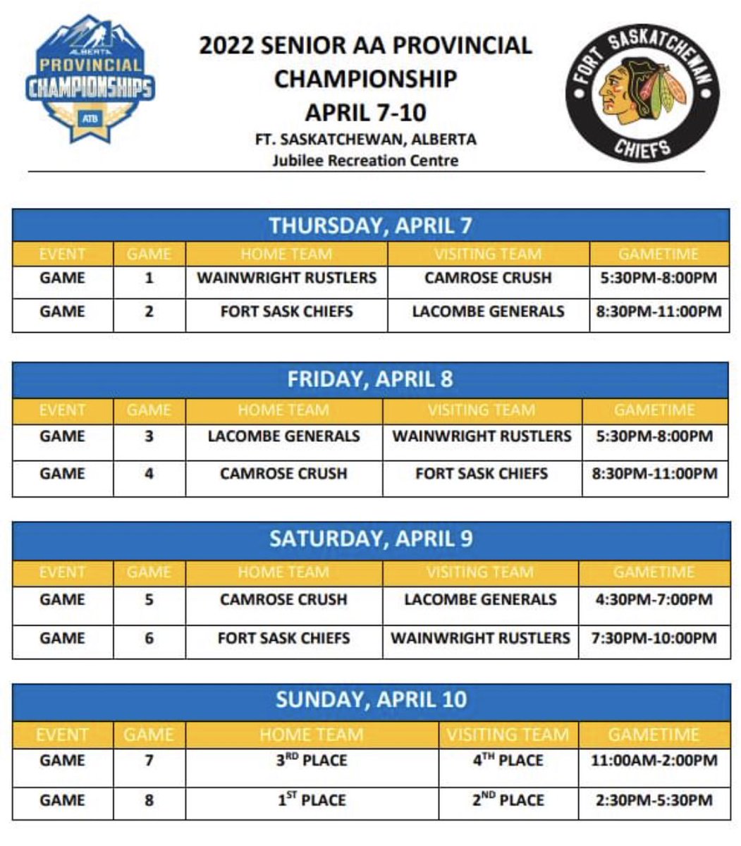 FtChiefsHockey's tweet photo. 🚨Happening today in #FortSask at the JRC🚨 https://t.co/avS8Vyysxz