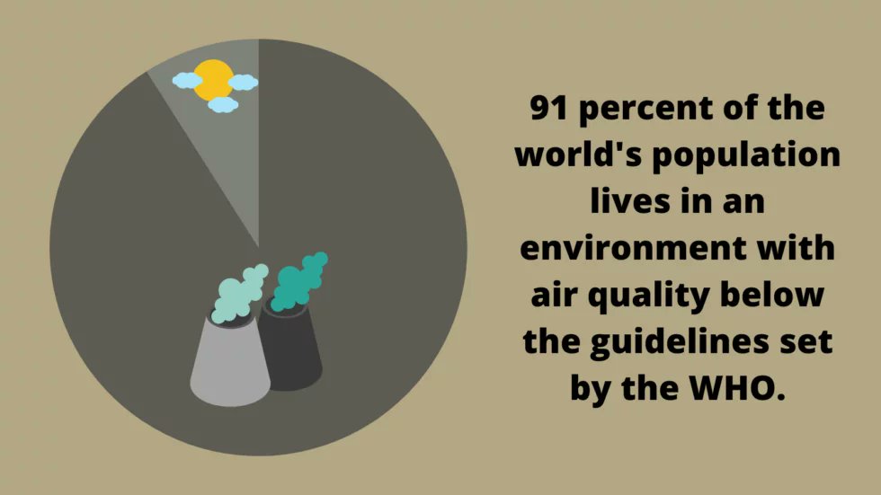 UHF_group's tweet photo. It's  #WorldHealthDay2022 and we are highlighting a blog by @IvanMaslyankov on the 'Health Cost of Air Pollution.' 
While not perceived as a major health threat,it's an upstream risk factor for diseases such as asthma, cancer, &amp; heart disease. Read more⏩
 https://t.co/O7VYJxUcUv https://t.co/QYiTxscQKP