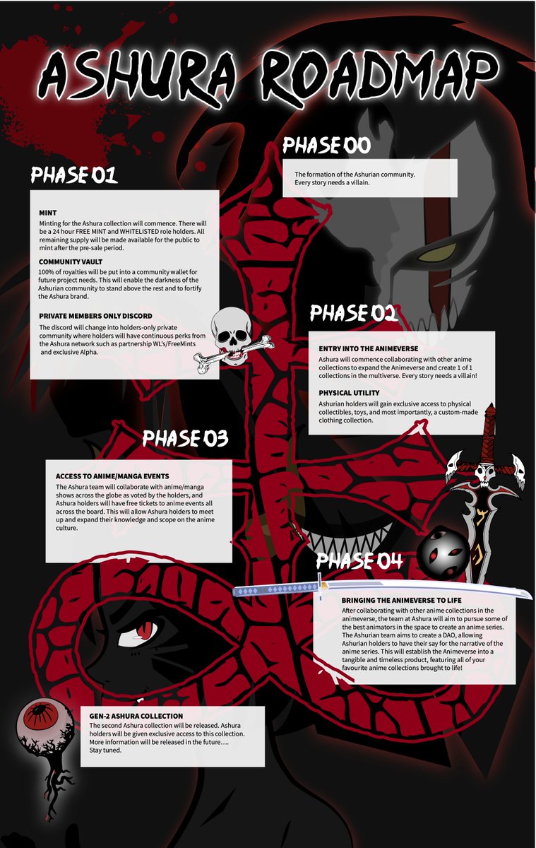 ASHURA | MINTING IS LIVE tweet media