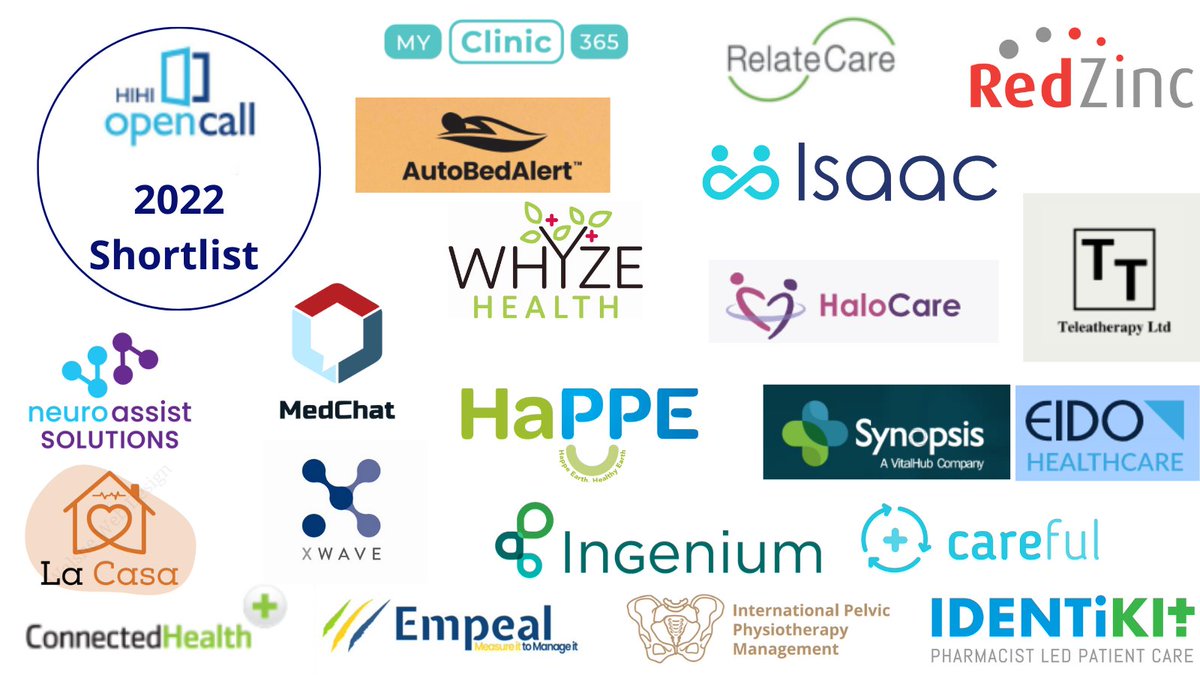 We are delighted to announce the #HIHIOpenCall2022 shortlist. Thank you to all applicants- 56 applications with 21 shortlisted. Congratulations to you all.