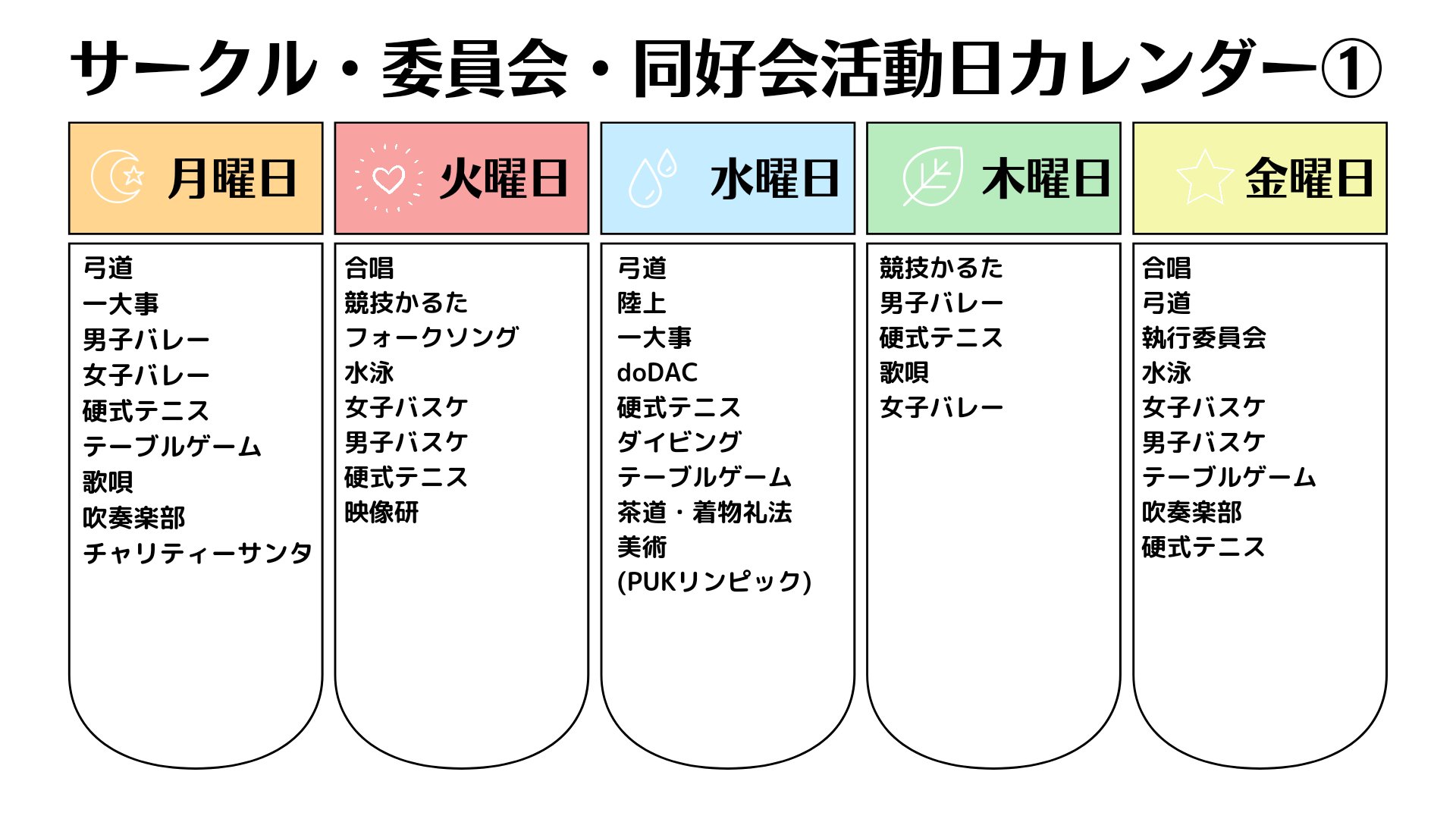 春から熊本県立大学 Twitter Search Twitter