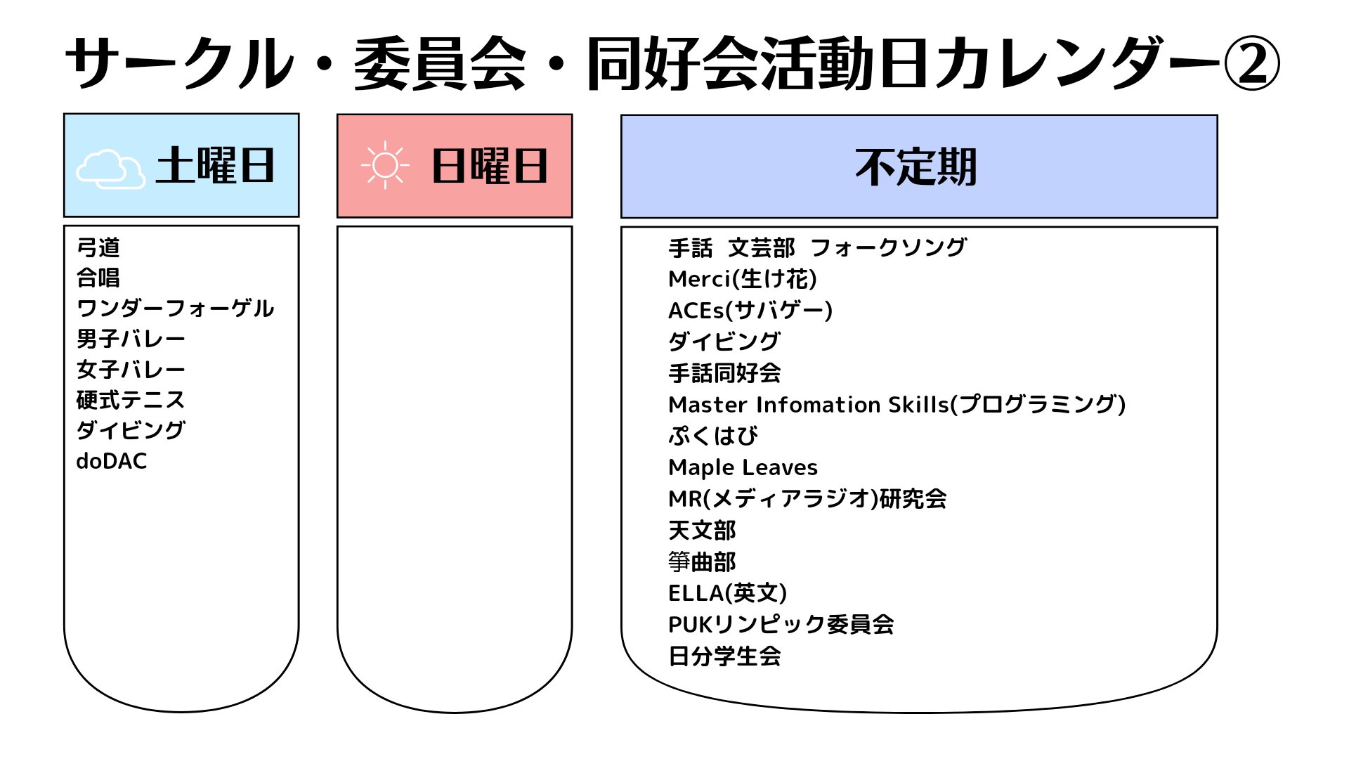 春から熊本県立大学 Twitter Search Twitter