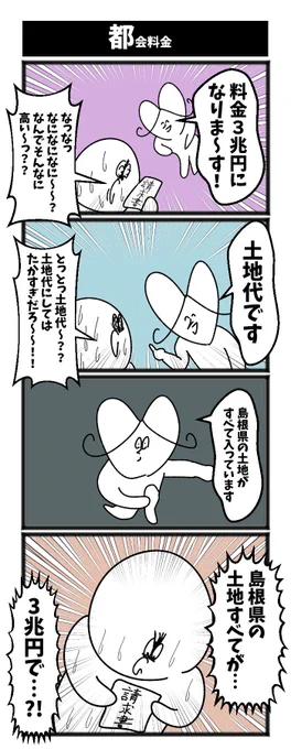 【都会料金】

#初投稿です #4コマ 