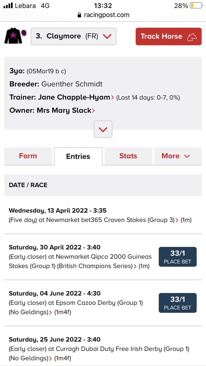 LouisRimmer21's tweet photo. 👀 Claymore is in at the five day declaration stage. Oh my the 33/1 each way for 2000 Guineas looks awesome value. https://t.co/ZIziw1rnIh