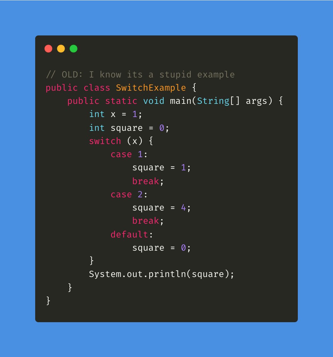 ☕️ The most important modern Java features. 🧶 If you've been working on ...