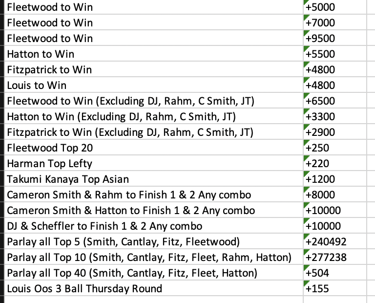 a tradition unlike any other.  OFFICIAL CARD TO START. 
COME ON FLEETWOOD. ONE TIME