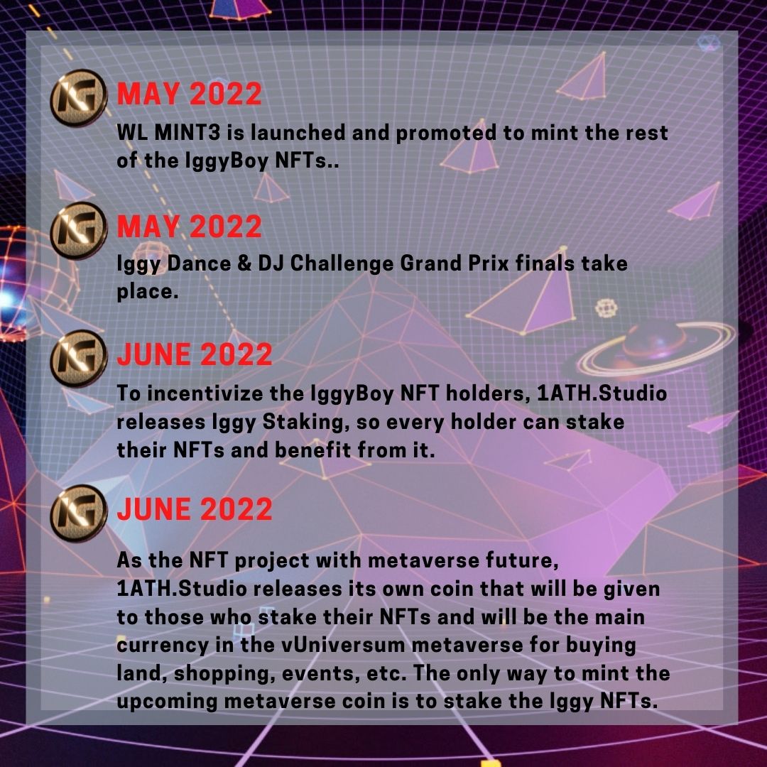 1ATHStudio's tweet photo. 🔥PROGRESS UPDATE (1/2)🔥 
Brace yourselves as we aim for success. We are dedicated to providing progressive updates and making our community more SOLID than ever.

Check out our updated roadmap! Let's bring IggyBoy and IggyLady to the moon🚀

#iggyboy #1athstudio #NFT #NFTs https://t.co/3hJUVQkJ3Y