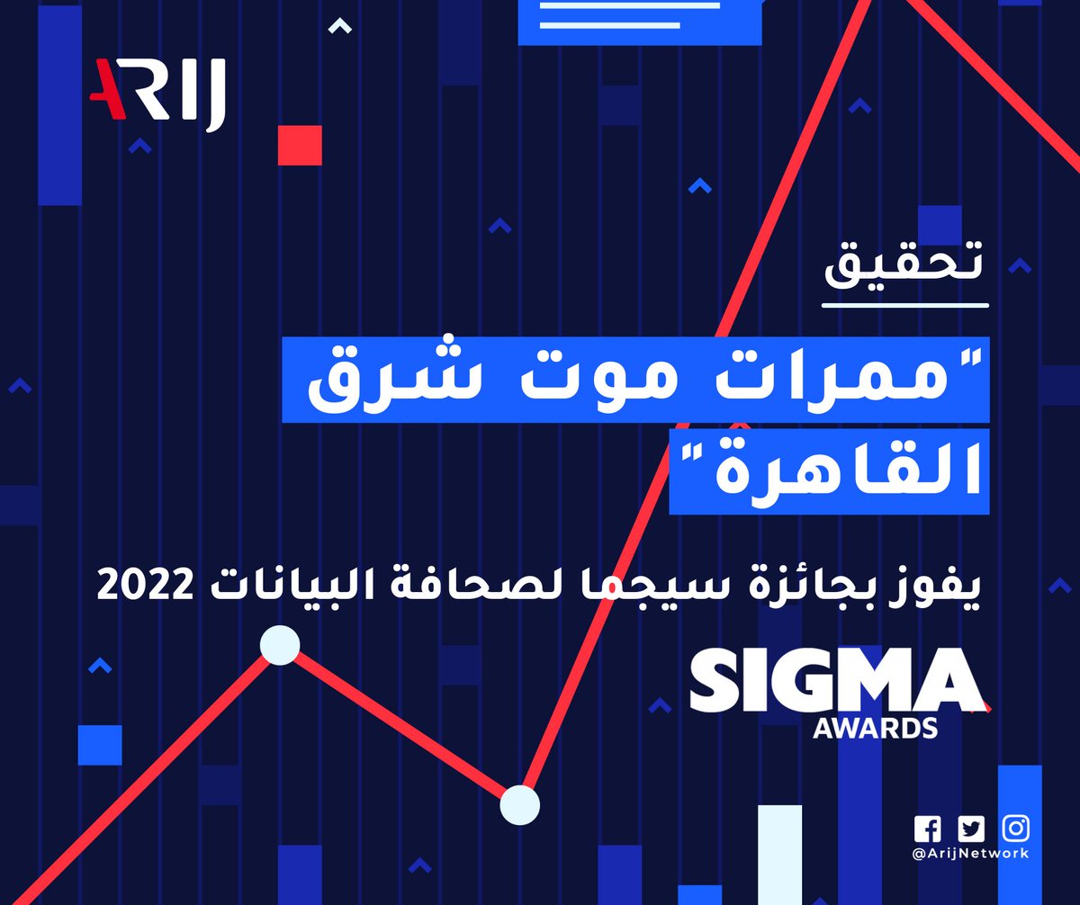 ARIJNetwork's tweet photo. 🎉 نعم! نحن على قائمة الفائزين بجوائز سيجما لصحافة البيانات 

تحقيق "ممرات موت شرق القاهرة" يحقق الفوز ليكون التحقيق العربي الوحيد هذا العام الذي يفوز بالجائزة

لقراءة التحقيق كاملا 👈🏽 https://t.co/1M8v7v15Hy 
#Sigma22 https://t.co/XxbZqS5jo9