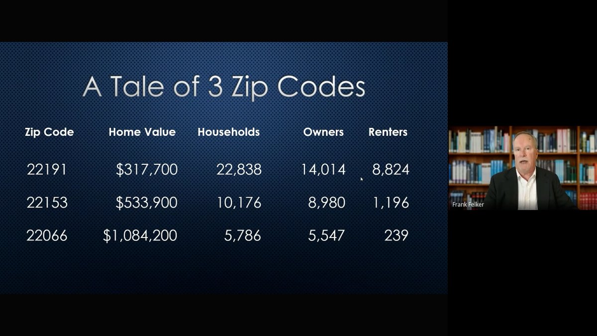 FrankFelker's tweet photo. Curious how you can quickly & cheaply #dominate any local #marketplace? This 17:47 #webinar explains how your local business can become #ZipCodeFamous.
https://t.co/6mK0MApfRK https://t.co/AuJS1CGeO6