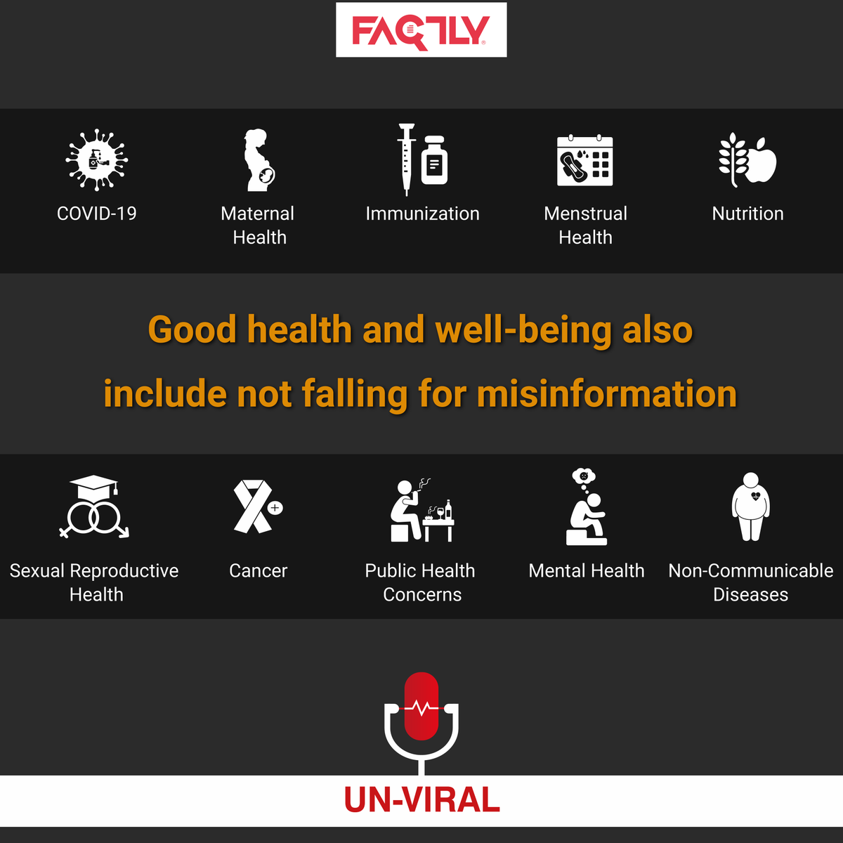Over 12 informative & insightful episodes, we debunk myths & misinformation in each of the important 10 health sectors through our in-house podcast Un-Viral 
open.spotify.com/show/1p5LnkBAB…

#WorldHealthDay #healthmisinformation #cancer #nutrition #tobacco #menstruation #sexualhealth