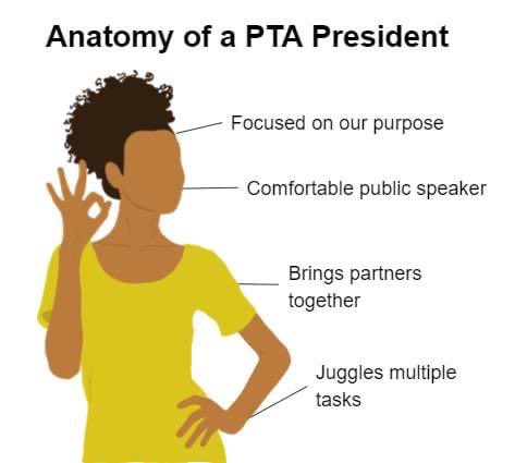 Glenwood ES PTA tweet media