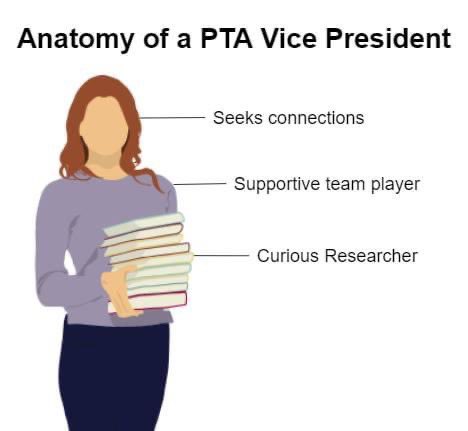 Glenwood ES PTA tweet media