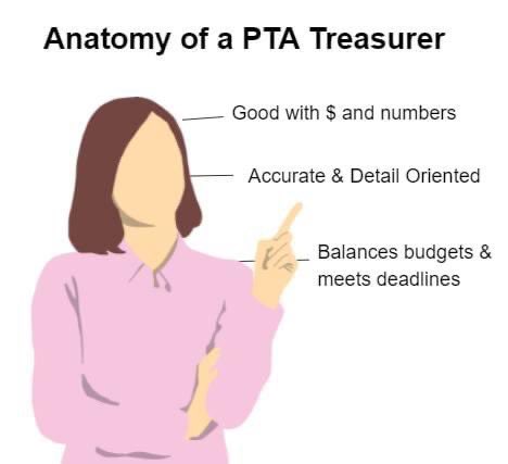 Glenwood ES PTA tweet media