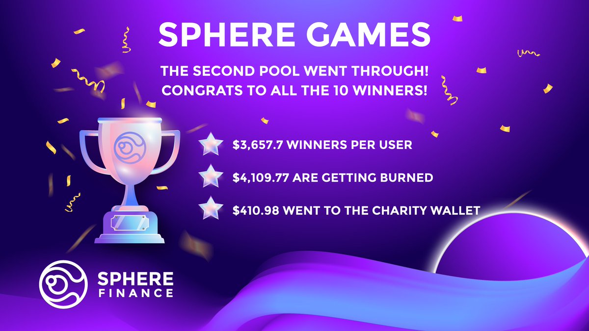 Sphere Finance (🔮,💜) tweet media