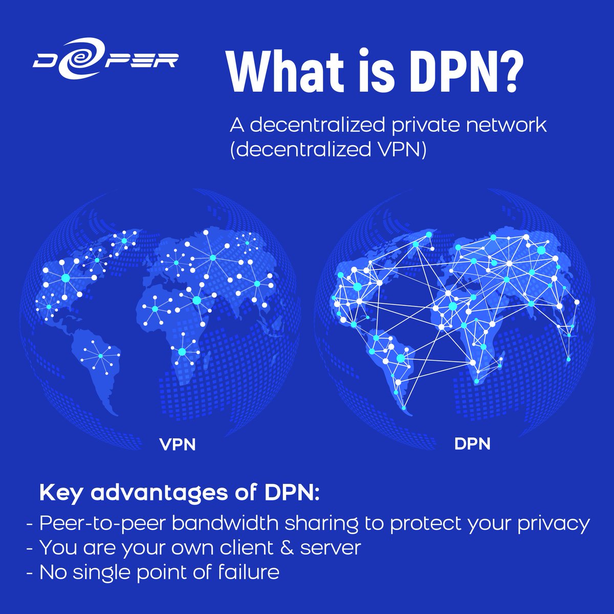 You've heard of VPNs, but have you ever heard of a DPN?
👇👇👇👇👇👇👇👇

#vpn #Web3 #cybersecurity