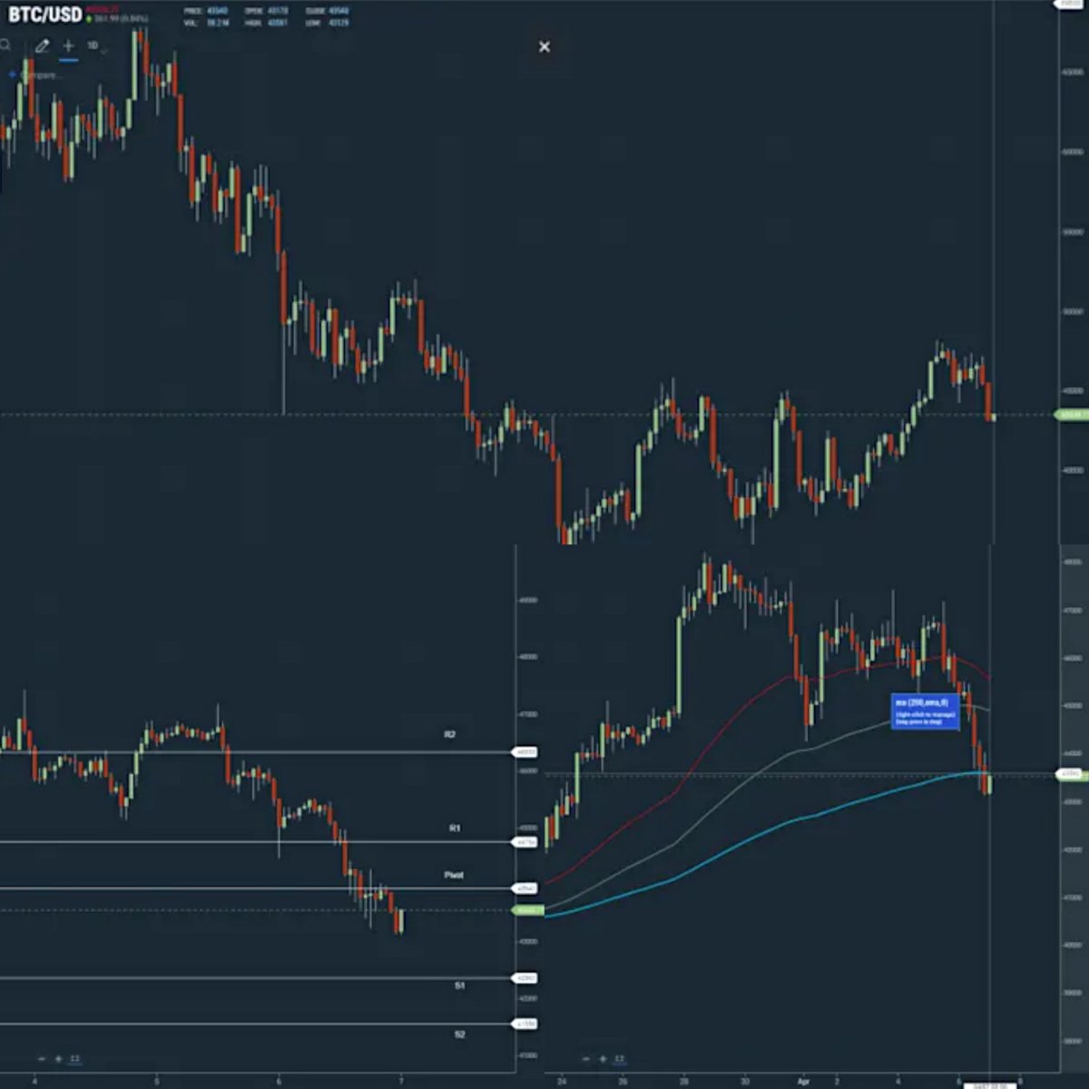 FreedomDao tweet media