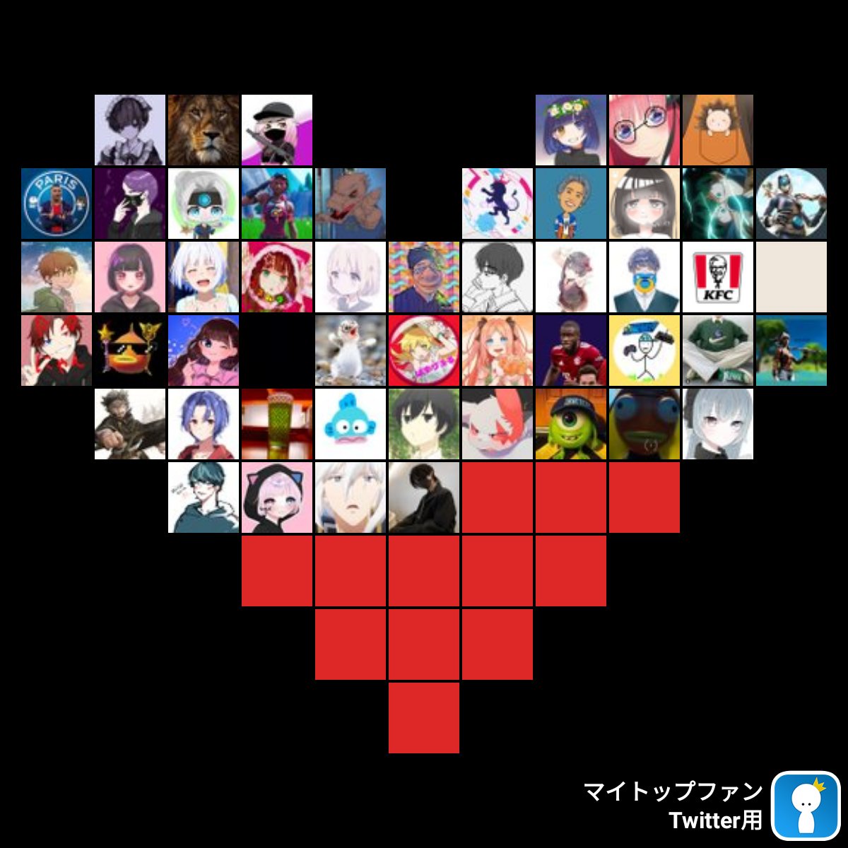ITs_S0ar's tweet photo. 凄いマイトップファン #mytopfollowers via https://t.co/gdVJNQnPEy 自分を見つけたらリツイートしましょう https://t.co/2qIulQ7BNk