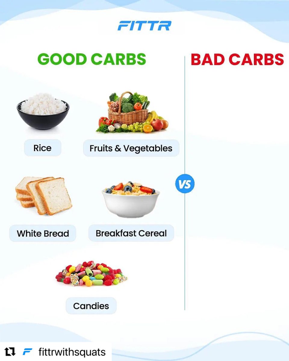 fittrwithniraj's tweet photo. There are no bad carbohydrates—just bad eating habits

#ffitness #carbs #goodcarbs #badcarbs #carbsoncarbs #carbsarelife #nutrition #dietplan #dietplantips #nutritiontips #caloriescount #caloriesincaloriesout  #healthyfood #eathealthy #nutritiontip
@ipskabra @fittrwithpankaj https://t.co/dgbnoR8KEs