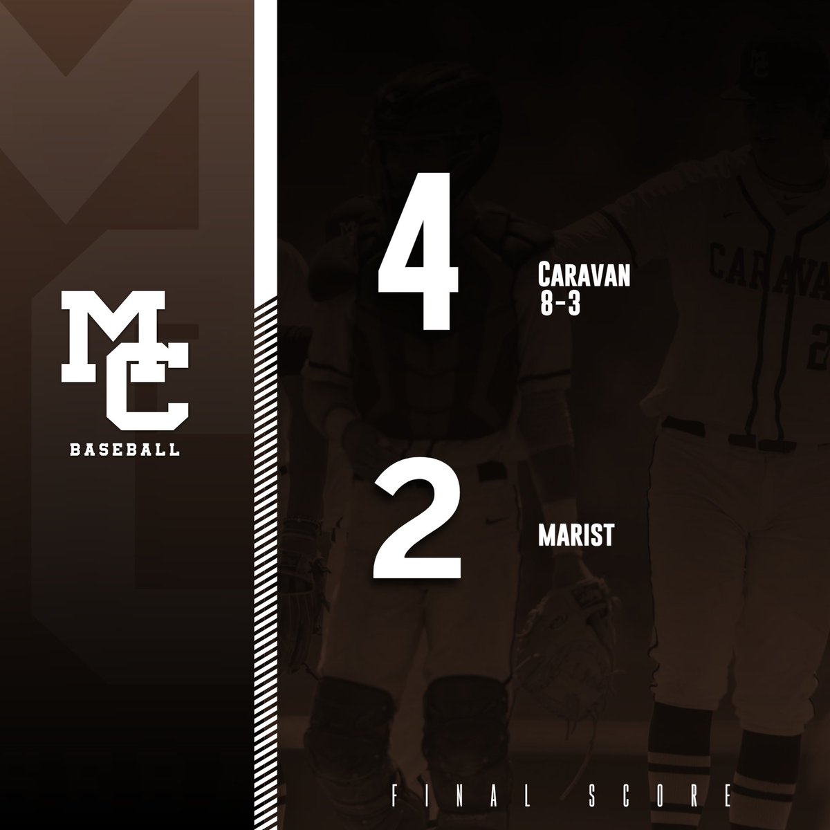 CaravanBaseball's tweet photo. Caravan defeat Marist in 1st round of @DISW219 4-2. Julian Hachem and Michael Kelly combine for 11 Ks and only 4 H allowed. Mallee, Rodgers, Vazquez and Russo all collect hits. Overall great team win! #WeAreMC #ThereIsOnlyOneWay https://t.co/YvivNykdLy
